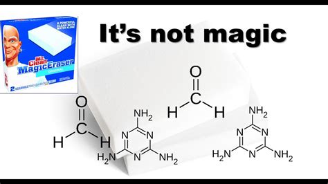 The Antimicrobial Properties of Fake Magic Erasers: Fact or Fiction?